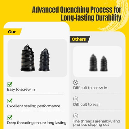 Tire Screw Plug Repair kit, No Tire Removal Needed, Tire Sidewall Repair | Patch Plug Tools & Portable Storage Bag - Quick Flat Tire Repair for Car, Truck, Motorcycle & SUV- 46 Pcs