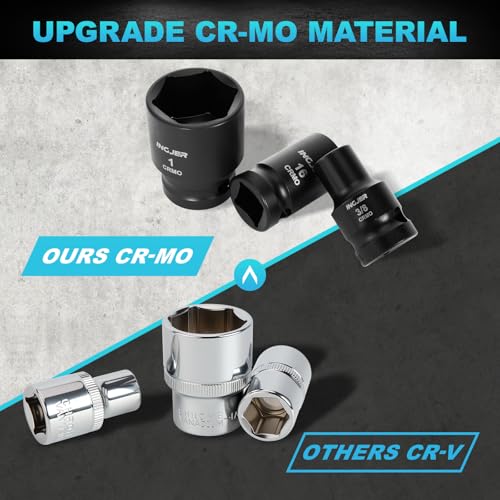 1/2 Impact Socket Set, 29PCS Shallow, SAE (3/8 to 1 inch) and Metric (10-24mm) Sizes with Extension Bars Standard Shallow Socket Set CR-MO Material High Torque Truck Bearing Locknut - size: 1/2inch 29PCS SHALLOW