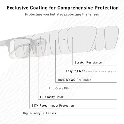 VETRA Z87+ Certified Safety Glasses HD High Contrast UV400 Side Shield Anti-Oil Coating Stylish Eyewear - color: Ink Clear