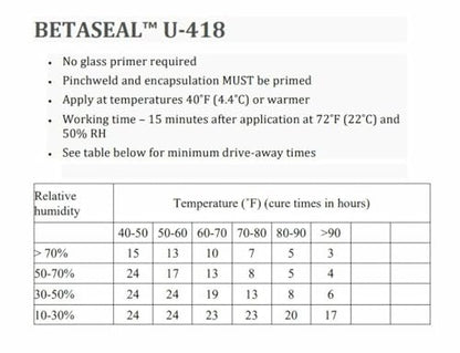 U-418 Auto Glass Urethane Adhesive - Primerless (10 Tubes) 310ml