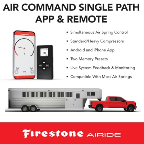TrendsAuto Firestone Airide Ride-Rite Rear Air Springs Kit w/Standard Compressor Single Wireless App & Remote fits 2008-2026 E450 Cab-Chassis & Class C Motorhome | TrendsAuto Decal | 2622 2922 - size: Single Path