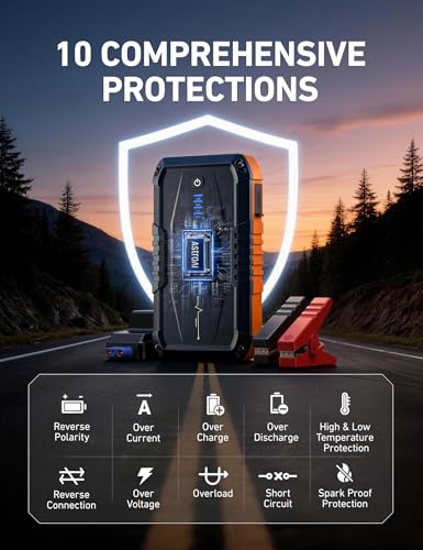 AstroAI S8 Car Battery Jump Starter 1500A – Portable 12V Lithium Jump Box with 3 Mode Flashlight, Power Bank & Smart Jumper Cables - for 6.0L Gas and 3.0L Diesel Engines - color: Orange - 1500A (S8)