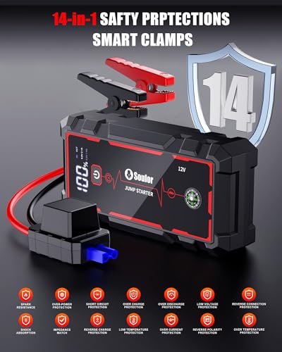 Jump Starter, Car Battery Jumper Starter Portable, Jump Box Battery Booster with 3 Modes Flashlight, Jumper Cables with Gloves - color: 6500A+EVAbag Jumper Cables