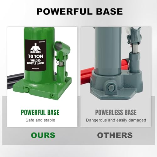 Jack Boss Bottle Jack 10 Ton (20,000 LBs) Hydraulic Car Jack, Fit for Auto Truck Repair and House Lift, Green - color: Green, size: 10 TON