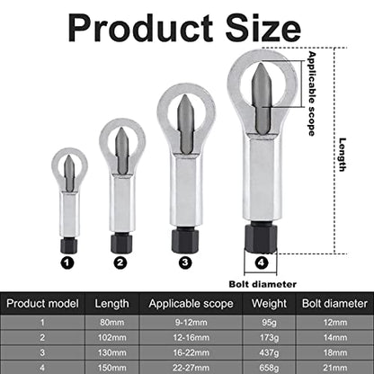 Nut Splitter Cracker, Metal Rusty Nut Separator, Heavy Duty Nut Breaker Tool, Manual Pressure Nut Remover Extractor Tool for Removing Broken and Damaged Nuts(#1)