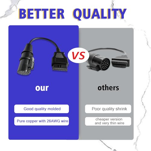Truck OBD1 to OBD2 Cable for Iveco 30 Pin OBD2 Diagnostic Cable Adapter | Compatible with Iveco 30pin Connector,Heavy Duty Truck OBDii Diagnostic Adapter Work with ELM 327 Scanner Tools/Code Reader - style: Fit for Iveco 30pin
