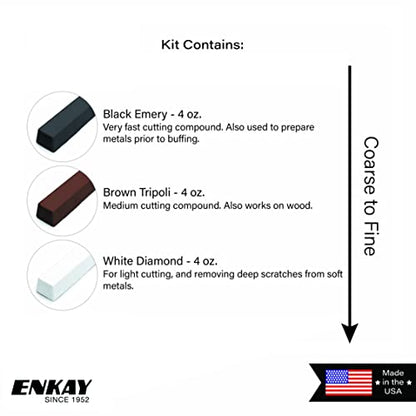 ENKAY - Aluminum Metal Polishing Kit