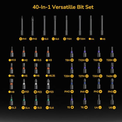42-in-1 Magnetic Ratcheting Screwdriver Set, Multi-Bit Screwdriver Kit with Detachable Ratchet Handle, Portable Storage Case, Repair Tools for Furniture, Computer, Bicycle & DIY