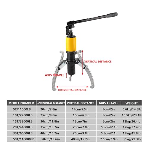 Bearing puller,10T/22000lb Hydraulic Gear Puller Kit, Wheel Bearing Puller Separator, 2 or 3 Jaw Puller, Vertical and Horizontal Wheel Puller for Sprockets, Rotors, Axles, Wheel Bearings(5T/11000LB) - size: 5T/11000LB