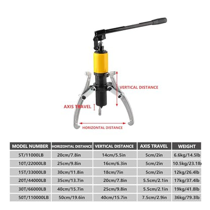 Bearing puller,10T/22000lb Hydraulic Gear Puller Kit, Wheel Bearing Puller Separator, 2 or 3 Jaw Puller, Vertical and Horizontal Wheel Puller for Sprockets, Rotors, Axles, Wheel Bearings(15T/33000LB) - size: 15T/33000LB