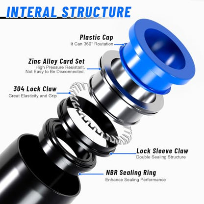 53 Pcs Quick Connect Air Hose Fittings Kit, 1/8" 1/4" 3/8" 1/2" Air Line Quick Connect Fittings with NPT Thread Push To Connect Fittings Pneumatic Fittings Kit Connectors - size: 53PCS