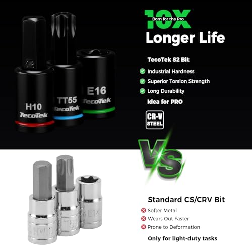 TecoTek 105PCS Master Allen and Torx Bit Socket Set, Hex/Tamper Proof Torx/E-torx Bit Set,1/4", 3/8" and 1/2" Drive, CR-V & S2 Steel, Includes E4 - E24, TT6-TT70, Socket/Drill Adapter - size: Hex/Tamper Proof Torx/E-torx Bit Socket
