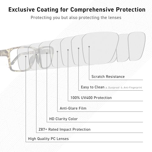 VETRA Z87+ Certified Safety Glasses HD High Contrast UV400 Side Shield Anti-Oil Coating Stylish Eyewear - color: Shadow Tortoise
