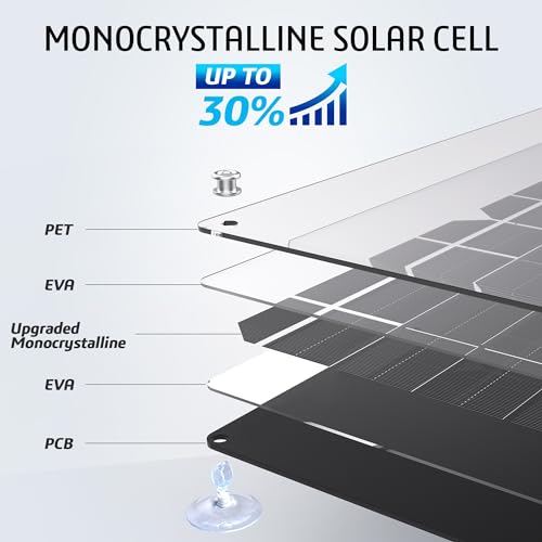 OYMSAE12V Solar Battery Charger ，10W Waterproof Solar Battery Maintainer,Portable Solar Panel Charger with Upgraded MPPT Controller for Car, Motorcycle, Boat, Marine, RV, Trailer, Tractor,Truck, etc - size: 10W