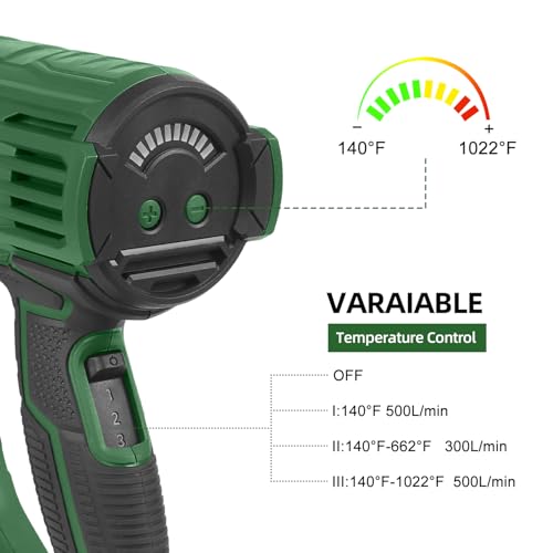 Prostormer 2000W Heat Gun, Hot Air Gun 140°F-1022°F(60°C-550°C) Variable Temperature Control for 3 Speed Settings with 4 Nozzels, for PVC, Paint Stripping, Shrink Wrapping, Crafts