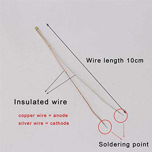 100pcs Pre-soldered Micro Litz Wired Leads Red SMD Led 0603 + Muti-Resistor NEW - color: (4)Red, size: 100pcs
