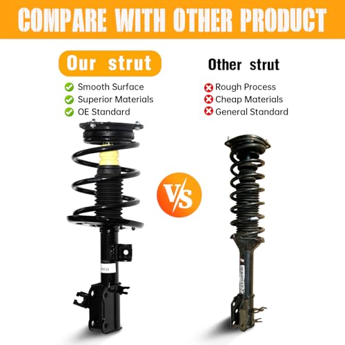 Front Struts Assembly w/Coil Spring 172392 172393, Set of 2 | Shock Absorbers Replacement for 2007-2012 Nissan Altima 2.5L Models Only