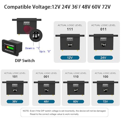12V 24V 36V 48V 60V 72V Golf Club Cart Battery Monitor Meter for Yamaha EZGO Motorcycle LED Battery Capacity Indicator Meter Waterproof Lead-Acid or Lithium ion Battery Level Indicator Monitor Gauge