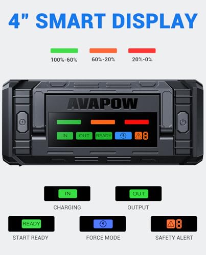 AVAPOW TJ68 10000A Battery Jump Starter Portable with 4" HD Display PD 65W Dual-Way Fast Charging,12V Jump Box, Car Battery Jump Starter for All Gas & Up to All Diesel Engines - size: 10000A