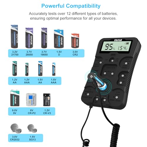 Dlyfull Battery Tester, LCD Display Universal Battery Checker for Ni-MH, Ni-CD, Li-ion, Alk & LiFe04 Batteries(AA AAA C D 9V 12V 18650 CR123A 2CR5 CR2032 Cells), 2X AAA Batteries Included