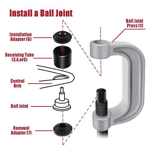 4 in 1 Ball Joint Service Tool Kit 2WD & 4WD Remover Installer with 4-Wheel Drive Adapters