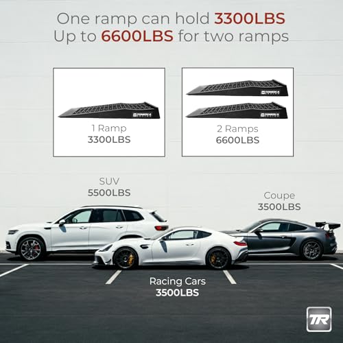 Tomioka Racing Super Slopes Low Profile Car Service Ramps Pair with Anti-Slip Pads, Perfect for Raise Lowered Car Oil Changes, Lift Vehicle Maintenance, & Jack Support