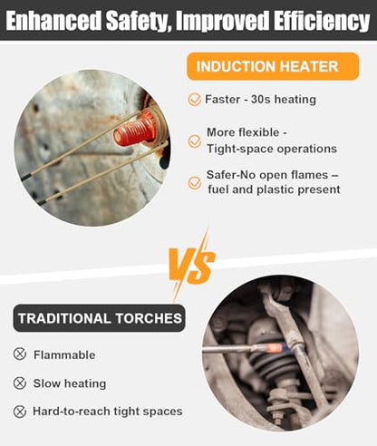 1200W Induction Heater for Bolt Removal - Magnetic Heating Nut Buster Tool with 12 Coils, Rusty Screw Removing for Mechanics & Car Automotive Repair - style: 1200W Induction Heater With 12Coils