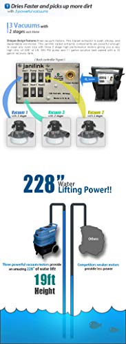 Premium II Heated 220 PSI Portable Carpet Extractor w/Hose, Wands & JL Mini Blaster by janiLink