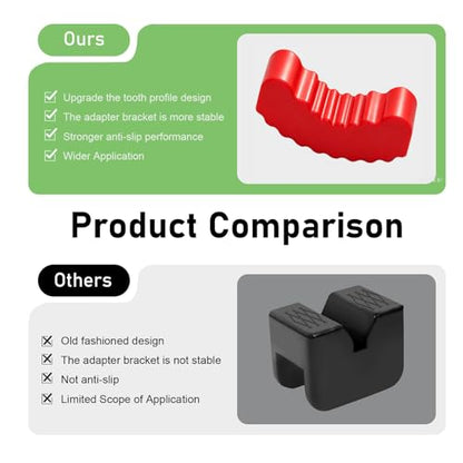 2 PCS 2-3 Ton Jack Stand Pads for Car, Anti-Slip Rubber Floor Jack Pad, Load-Bearing, Universal for Most Cars, Trucks, SUVs (Red) - color: 3 Ton #Red