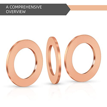 (20Pcs) M14 Red Copper Oil Drain Plug Crush Washers Coolant Seal Ring Gasket DFL-030 - color: M14 x 1.5 Crush Washers