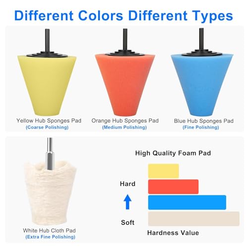 Linkstyle 7PCS Car Wheel Hub Drill Buffing Sponge Pads Kit, 1/4" Cone Metal Buffer Pads Polishing Kit Foam Polishing Balls Wheel Polishing Kit for Drills