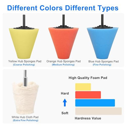 Linkstyle 7PCS Car Wheel Hub Drill Buffing Sponge Pads Kit, 1/4" Cone Metal Buffer Pads Polishing Kit Foam Polishing Balls Wheel Polishing Kit for Drills