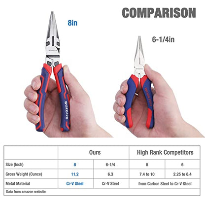 WORKPRO Premium 8” Needle Nose Pliers, Paper Clamp Precision, Heavy-Duty CRV Steel, Large Soft Grip with Wire Cutter, Long Nose Cutting Pliers, W031269 - style: 8-inch