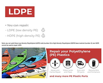 JounJip LDPE Plastic Welding Rods (7 Colors) - Low Density Polyethylene Flat Rods for Kayak Repair, Canoe, PE Water Tank, Auto RV PE Parts, and HDPE repair