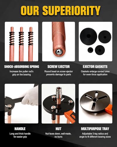 INCENDIOS 55-in-1 Bearing Puller Set, Blind Hole Bearing Removal Tool with Internal & External Bearing Puller Tools, Inner Outer Bearing Separator Kit for Automotive Motorcycle Industrial Repair