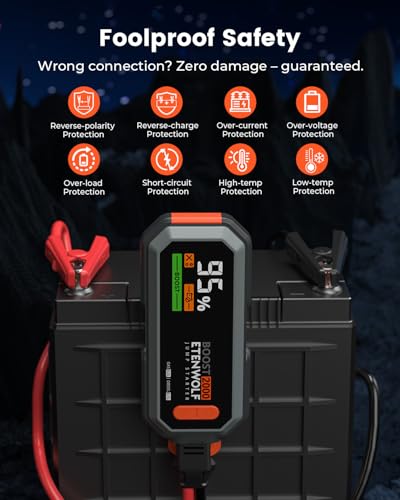Car Battery Jump Starter Portable, 2000A Peak Jump Box- 12V Car Jump Starter for up to 8.0L Gas and 6.5L Diesel Engines, USB-C Portable Battery Jumper with Jumper Cable, Power Bank, LED Light
