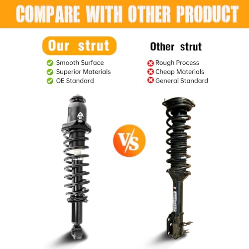 Rear Struts Assembly w/Coil Springs 171373L 171373R, Set of 2 | Replacement for Toyota Corolla Matrix Pontiac Vibe 2003-2008 1.8L l4, Shock Absorbers