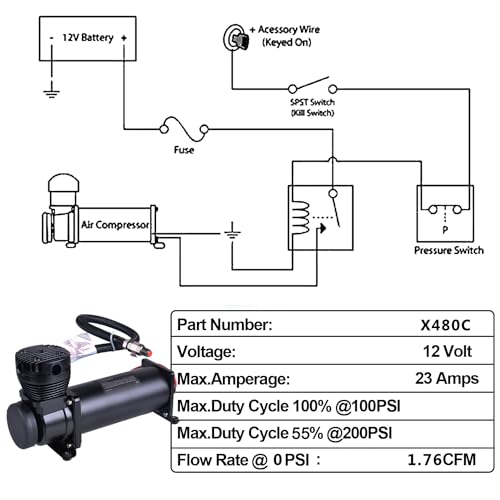 200PSI Heavy Duty Air Train Horn/Air Ride Suspension Compressor 12V 1/4NPT Pneumatic Suspension Compressor Black for Car Horns