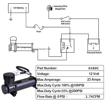 200PSI Heavy Duty Air Train Horn/Air Ride Suspension Compressor 12V 1/4NPT Pneumatic Suspension Compressor Black for Car Horns