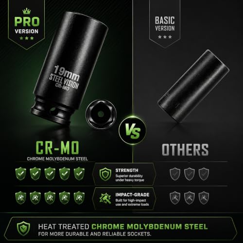 43‑Pc 3/8″ Impact Socket Set – SAE & Metric (5/16–3/4″, 8–19 mm), 6‑Point Deep & Shallow Sockets, Chrome‑Moly Steel, Includes Adapter, Extension, Universal Joint – Black Phosphate, Laser‑Etched - size: 3/8"_SAE&Metric_43pc