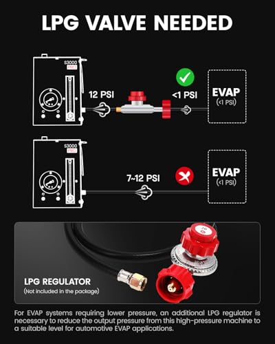 ANCEL S3000 PRO Automotive Smoke Machine with Built-in Air Pump and Pressure Gauge. Professional Vehicle Leak Diagnostic Detector Tools Kit for Leaks Test in Vacuum,Fuel,EVAP and Other Cars System - size: Gauge Display