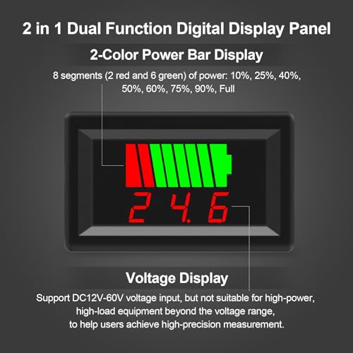 Exqutoo 2Pack DC 12V 24V 36V 48V 60V Battery Indicator Voltage Meter | 2 in 1 Battery Capacity and Voltage Monitor Red Display Battery Voltage Reader