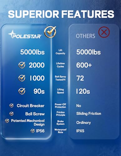 POLESTAR Electric Trailer Jack, 5000lbs Electric Power A-Frame Tongue Jack with Waterproof Protective Cover & LED Light for Travel Trailer Camper, RV, 12V DC with Hard Wiring, 9"-27" Lift - size: 5,000 lbs.