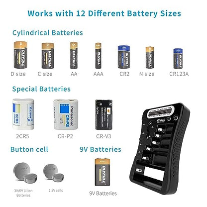 Dlyfull Battery Tester, LCD Display Universal Battery Checker for AA AAA C D 9V CR2032 CR123A CR2 CRV3 2CR5 CRP2 1.5V/3V Button Cell Batteries, 1x AAA Batteries Included