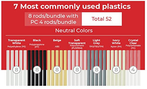 JOUNJIP 13" Plastic Welding Rods - Long 7 Types of Welding Plastic (PP PU ABS PE TPO PA PC) Most Common Plastics- For Use With JOUNJIP Plastic Welding Kit- 52 Pack 1/8" Dia - High Quality Checked