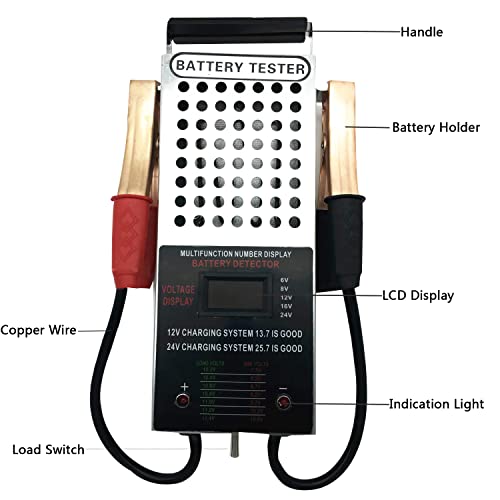 Battery Load Tester, Car Battery Load Tester, 6/8/12/16/24V Battery Alternator Tester Digital Voltmeter and Alligator Clips Battery Voltage Tester and Charging System
