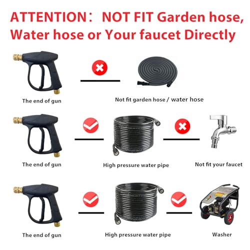 Sooprinse Short Pressure Washer Gun With Foam Cannon, High Pressure Snow Foam Lance, 1/4 Inch Quick Connector, Power Washer Blaster, Car Wash Mitt, 3000 PSI, 1 Liter - color: Black