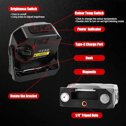SUNPRO Magnetic Work Light Rechargeable, Portable FloodLight with Hook, Stepless Dimmable for Camping Car Repairing Emergency Job Site Lighting(1, Grey)