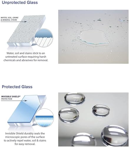Invisible Shield Glass Essentials Shower Door & Tile Protectant Kit 32 oz | Water Spot Remover & Glass Protection
