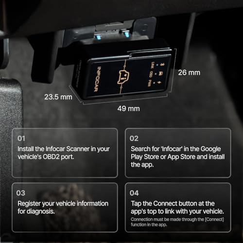 IO180-PH Smart OBD2 Scanner / ELM327 Bluetooth Vehicle Diagnostic Tool/Supports English/Free Dedicated App/Lifetime Updates/iOS & Android Compatible/Easy in-App Connection